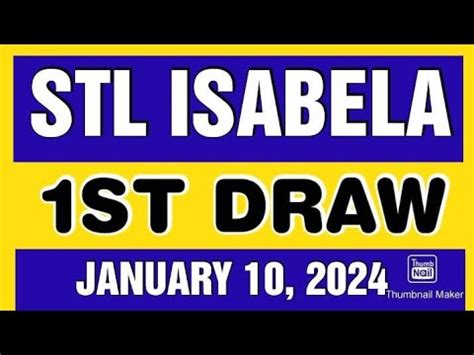 STL Isabela Results January 1 to 31, 2024.